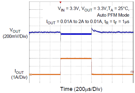 一張含有 文字, 行, 螢幕擷取畫面, 繪圖 的圖片
AI 產生的內容可能不正確。